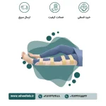 آتل اورژانسی ران و ساق - کد ۳۰۶۴۰