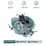 ویلچر دستی تاشو مدل آلفا 550 - Image 2