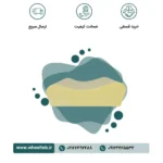 بالش طبی ایمپریال (با فوم پلی‌یورتان) - کد ۵۱۳۰۰ - Image 3