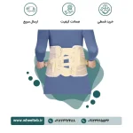 کمربند قرقره‌ای دو طرفه - کد ۵۳۷۰۰