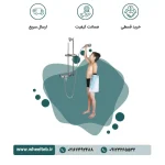 محافظ گچ و پانسمان در حمام - کد ۹۳۱۰۰ - Image 2