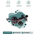 ویلچر آلومینیوم تاشو سی پی خارجی مدل JTS 958CP - Image 3